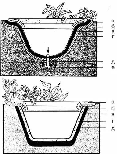 ассейн для водных черепах с пластиковой выстилкой ассейн для водных черепах с пластиковой выстилкой