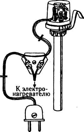 Терморегулятор РТА-3