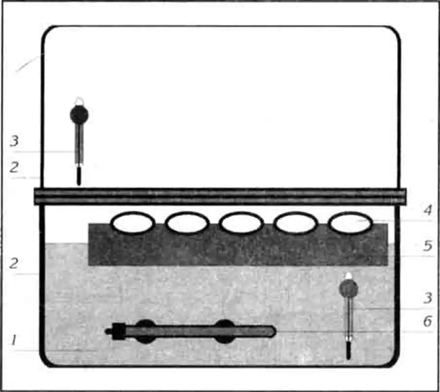 Более сложная конструкция инкубатора